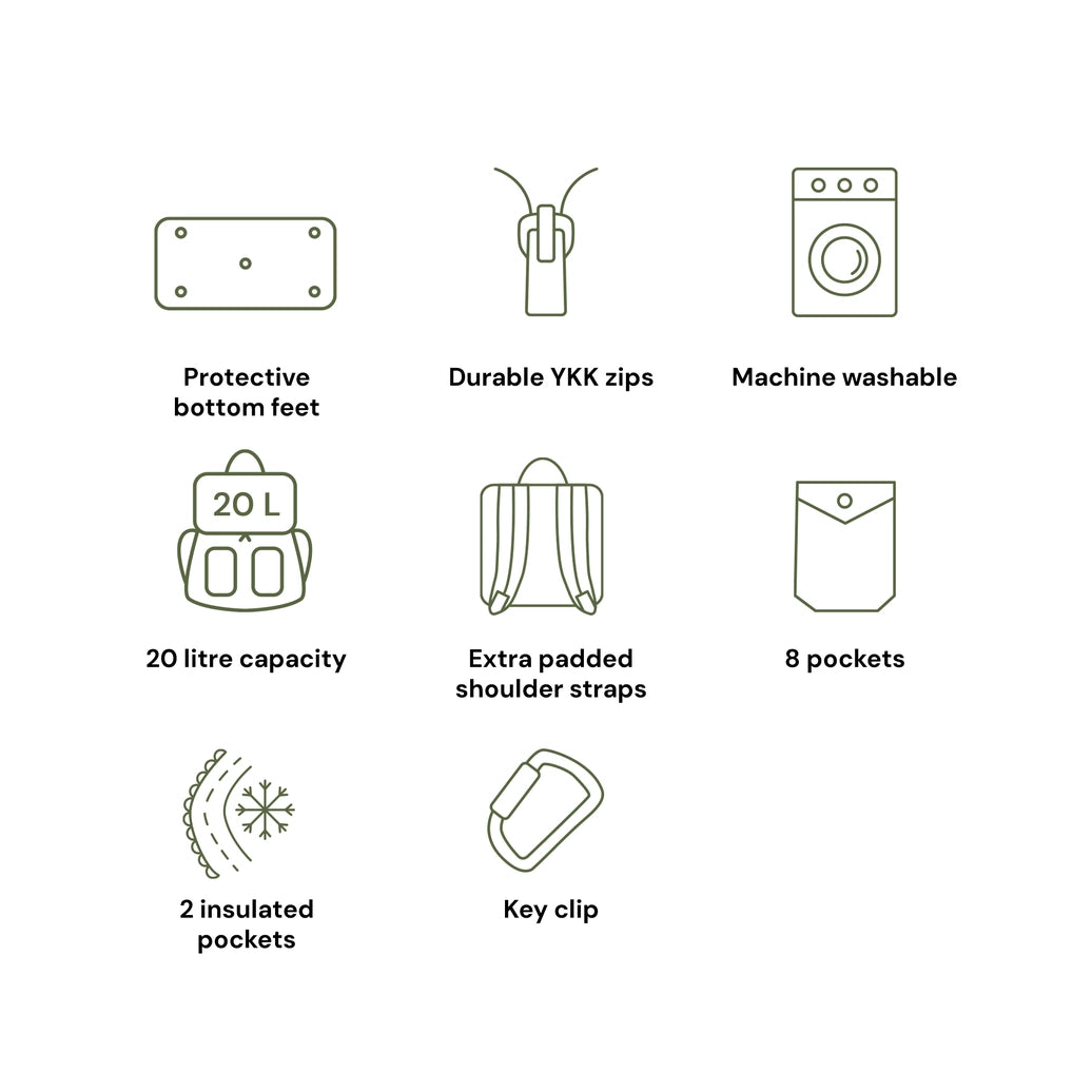 Signature Nappy Backpack - Sage Neoprene