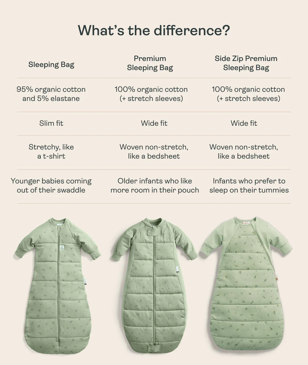 Cocoon Swaddle Bag 2.5TOG - Daydream