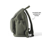 Signature Nappy Backpack - Sage Neoprene