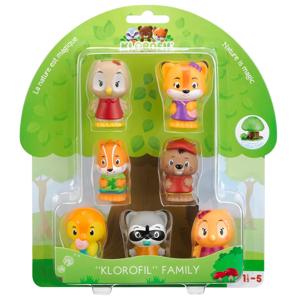 Kloro Family
