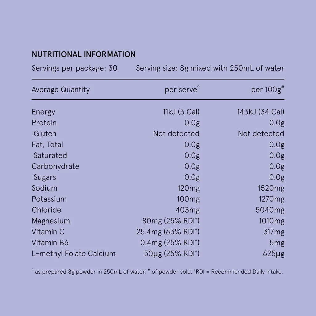 Hydramama - Blackcurrant