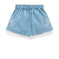 Scalloped Denim Shorts - Faded Denim