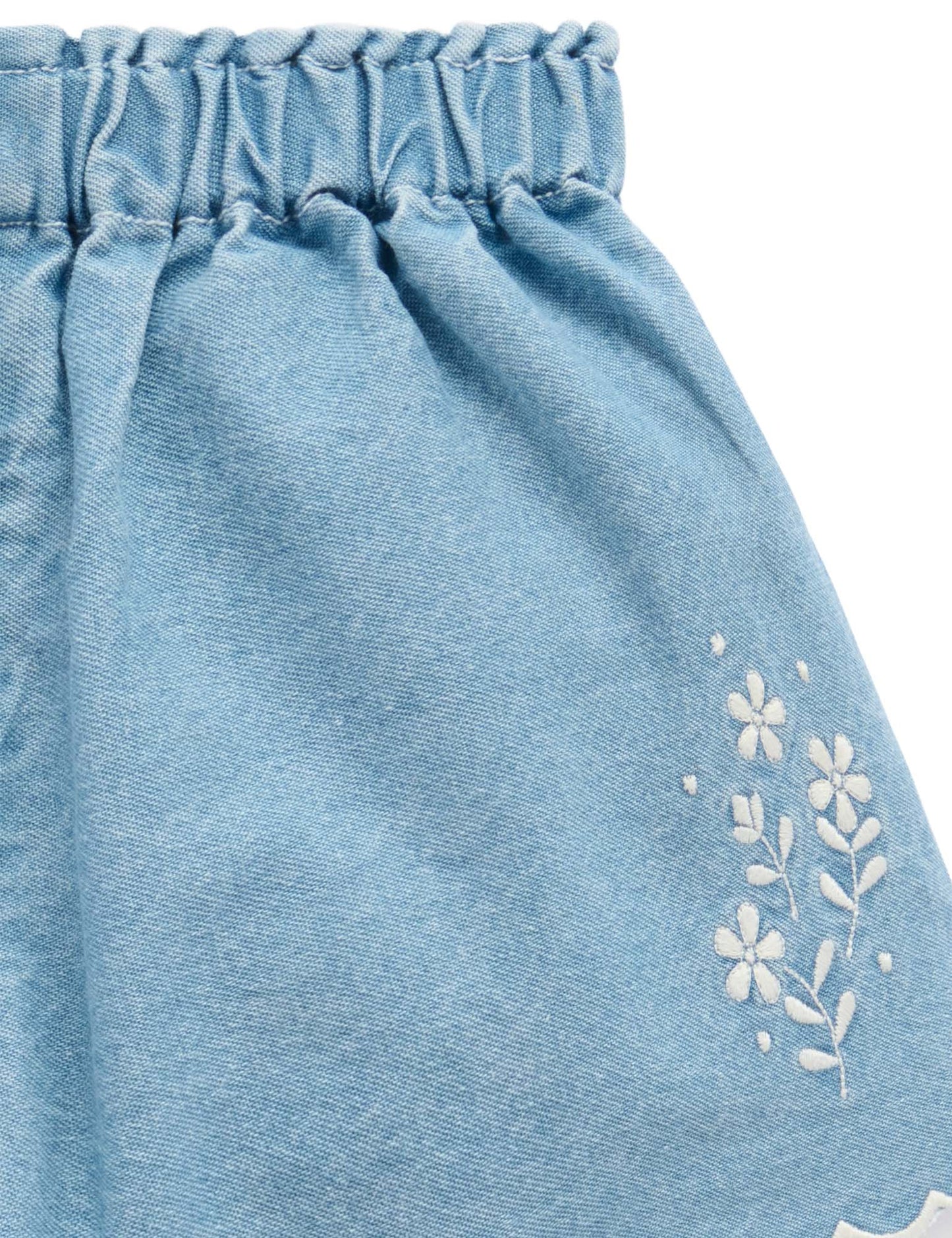 Scalloped Denim Shorts - Faded Denim