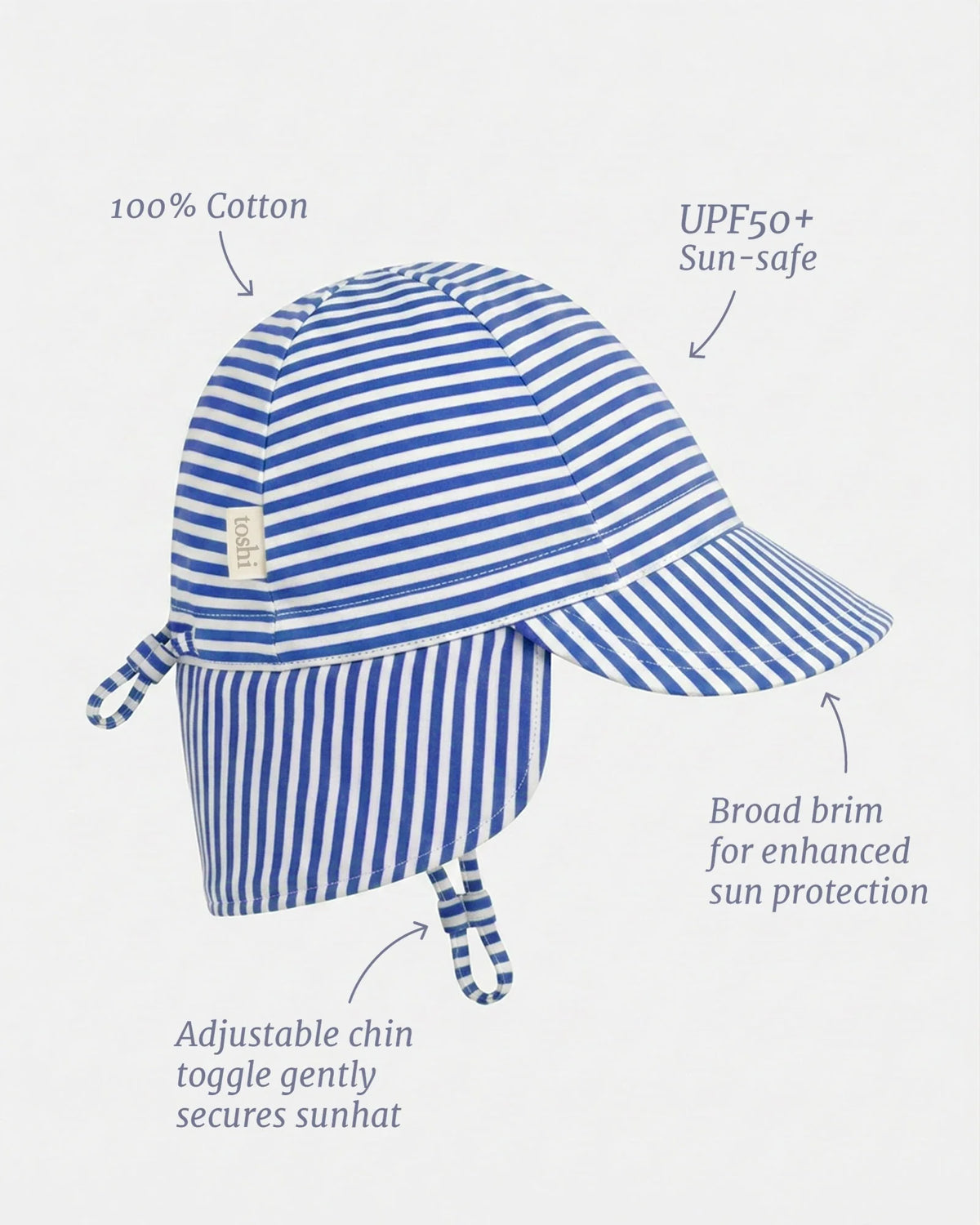 Flap Cap Mini - Capri