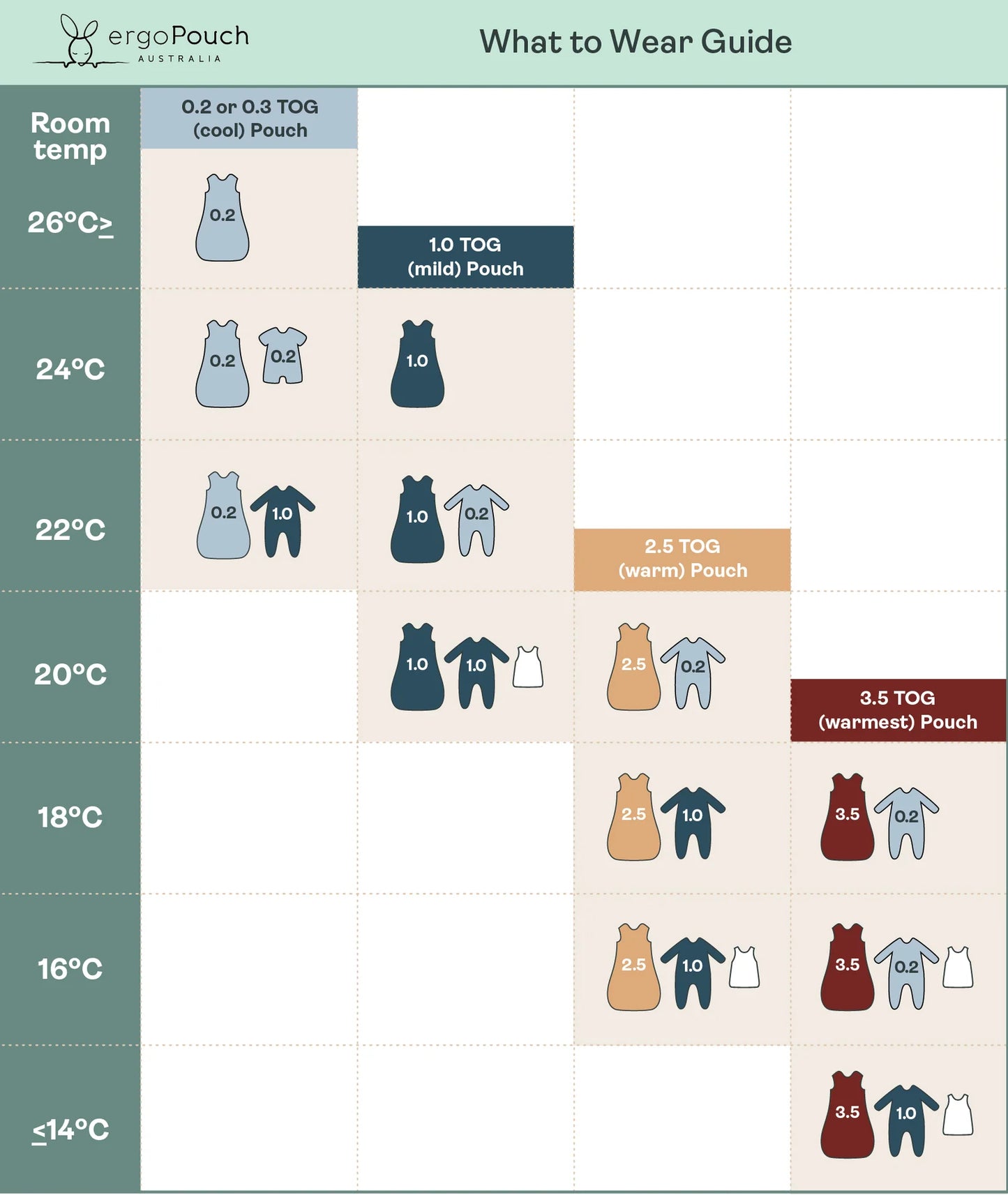 Jersey Sleeping Bag N/S 1.0 TOG - Oatmeal Marle
